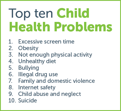 kids health problem
