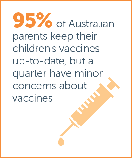 single parent australia org au Australia's parents, families and carers lack a strong voice in australian public life crucial decisions by governments on policies shaping how we care for our families - children, the elderly, those with a disability- are usually made without the input or backing of parents and carers these decisions are usually dominated by a. single parent australia org au Australia's parents, families and carers lack a strong voice in australian public life crucial decisions by governments on policies shaping how we care for our families - children, the elderly, those with a disability- are usually made without the input or backing of parents and carers these decisions are usually dominated by a.